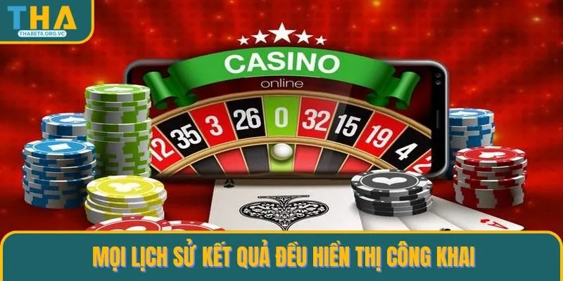 Mọi lịch sử kết quả đều hiển thị công khai